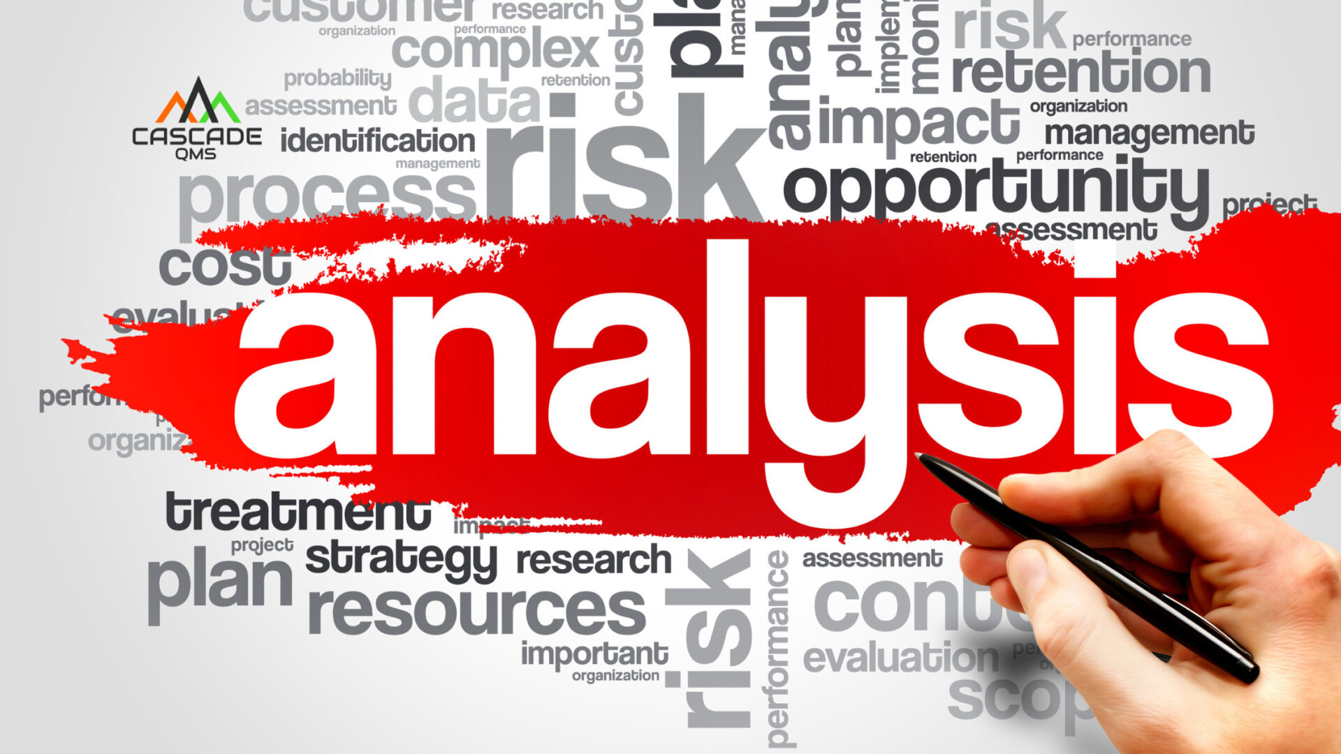 board with words associated with JHA and cascade qms logo